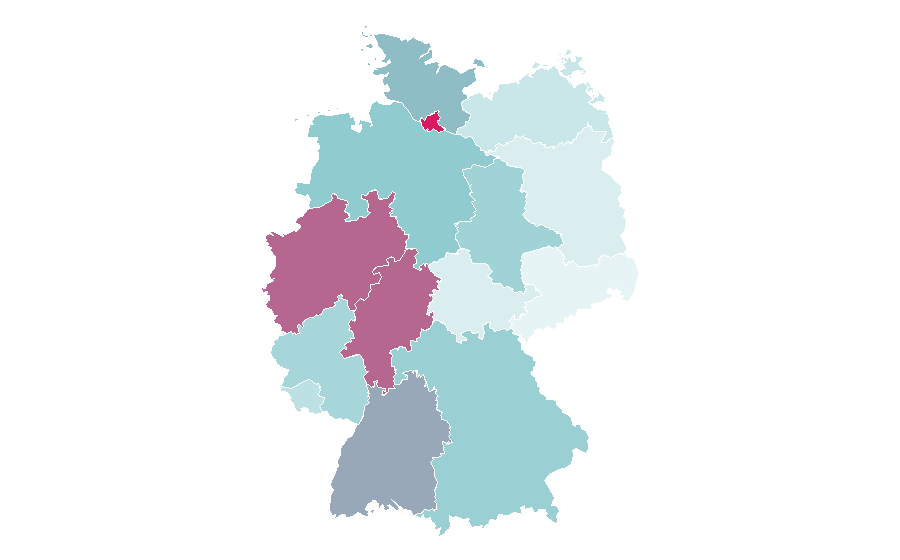 Affinity by region — Neutrogena, Germany