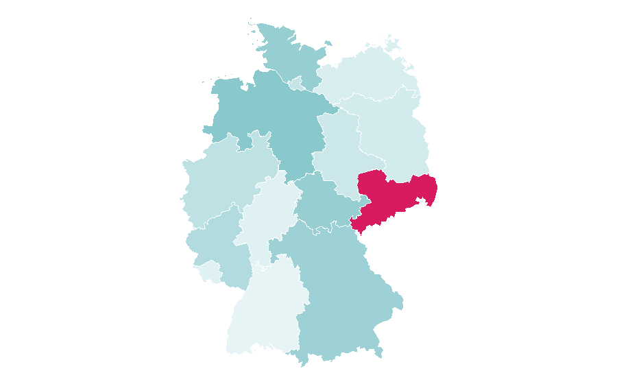 Affinità per regione — New-adult fiction, Germania