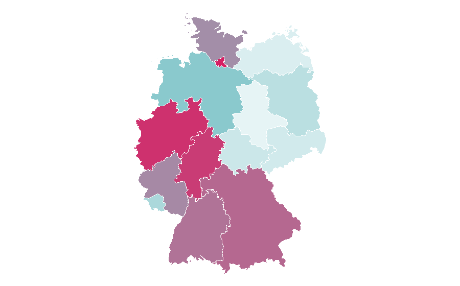 Affinity by region — New Era (Namibia), Germany