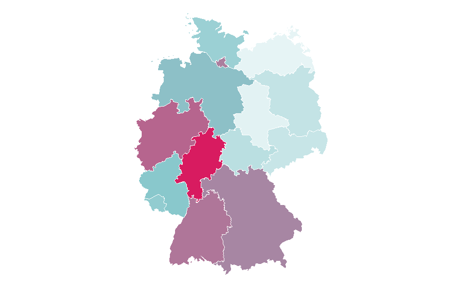Affinity by region — New York, Germany