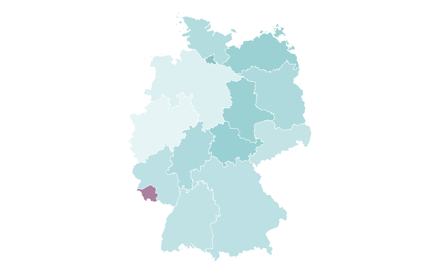 Affinity by region — New York City Ballet, Germany