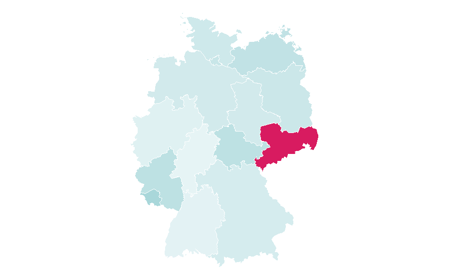 Affinity by region — News agency, Germany