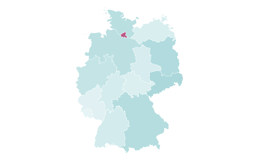 Affinity by region — Nick Cave, Germany