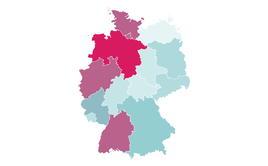 Affinity by region — Nico Santos, Germany