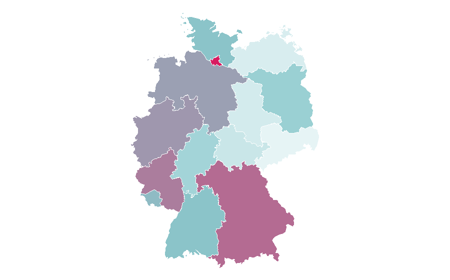 Affinity by region — Nico Tortorella, Germany