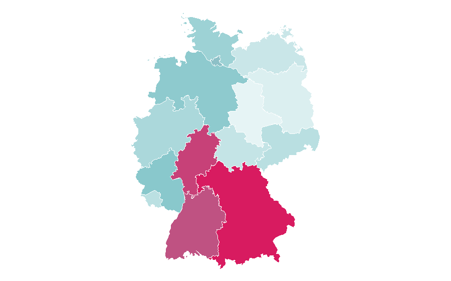 Affinity by region — Nikkei 225, Germany