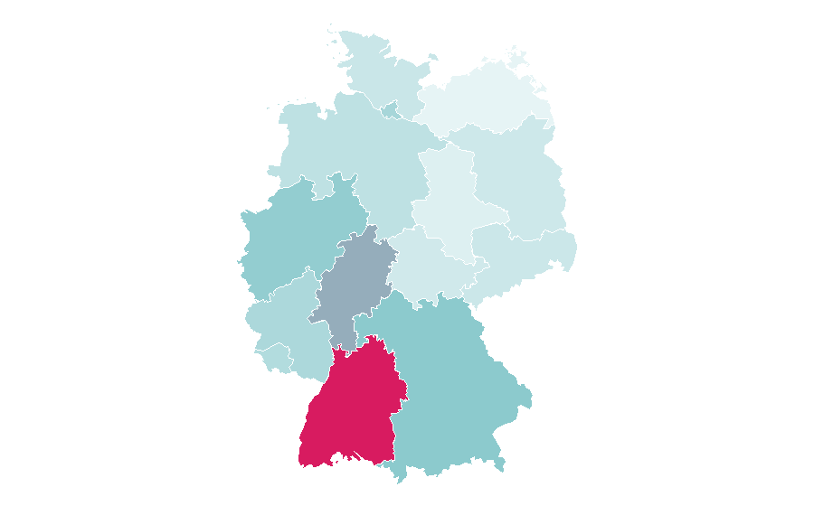 Affinity by region — Nikola Tesla, Germany