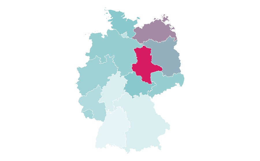 Affinity by region — Nikolaj Coster-Waldau, Germany