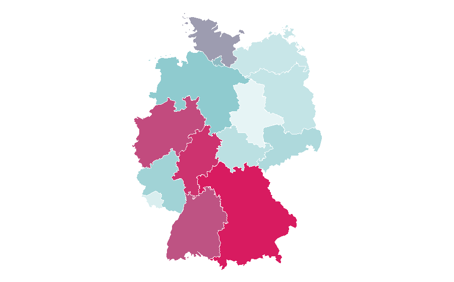 Affinity by region — Nikon, Germany