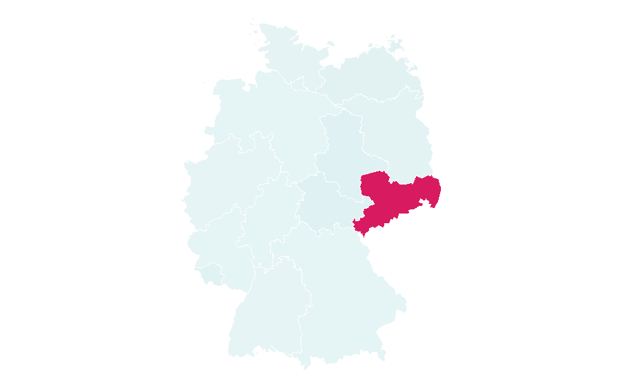 Affinity by region — Niners Chemnitz, Germany