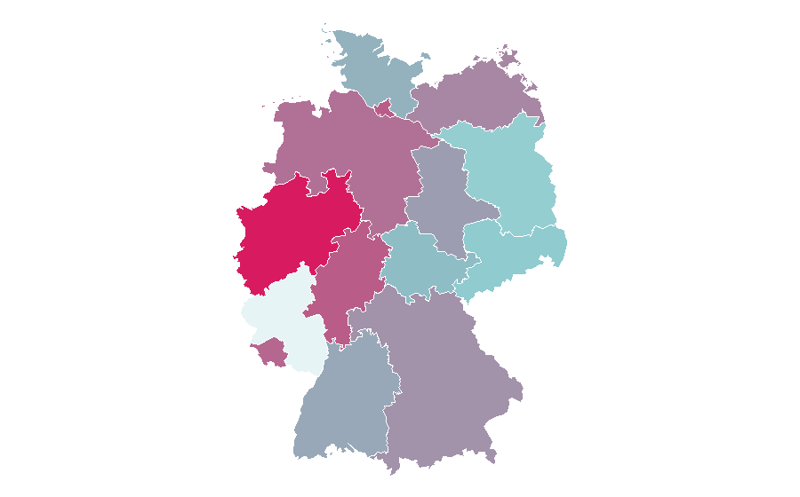 Affinity by region — Nintendo 64, Germany