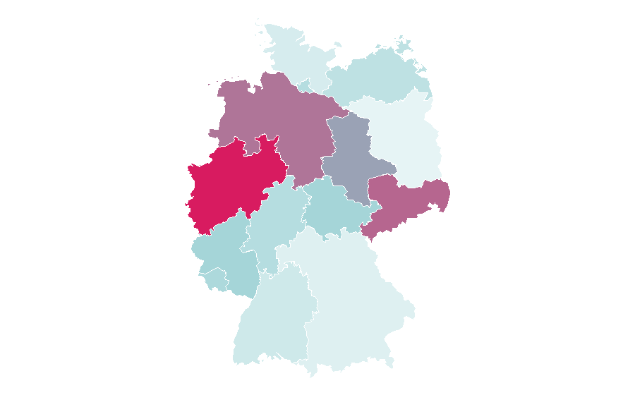 Affinity by region — Nintendo DS, Germany