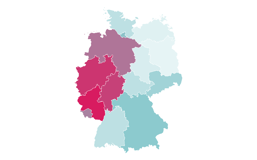 Affinity by region — Nintendo Entertainment System, Germany