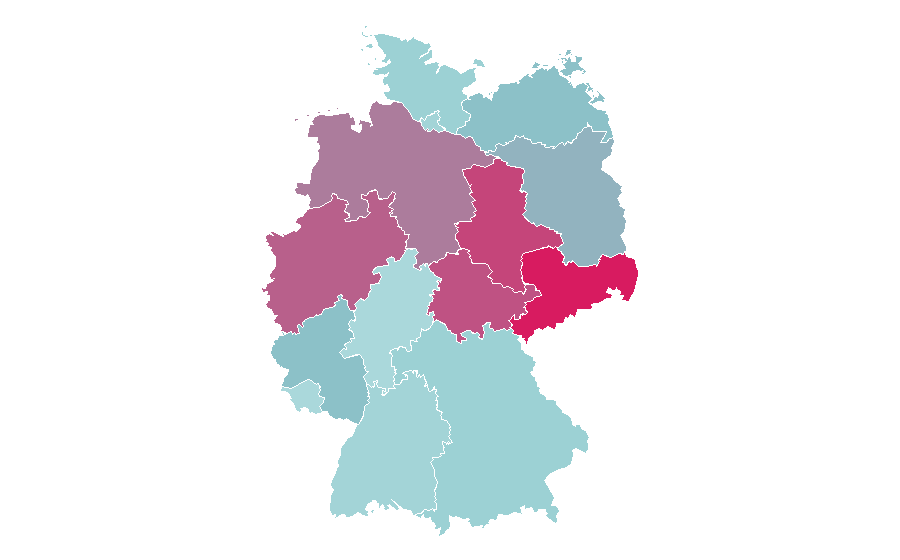 Afinidad por región — Nintendo Switch, Alemania