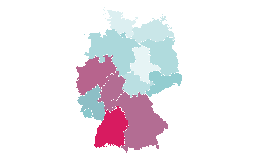 Affinity by region — Nissan GT-R, Germany