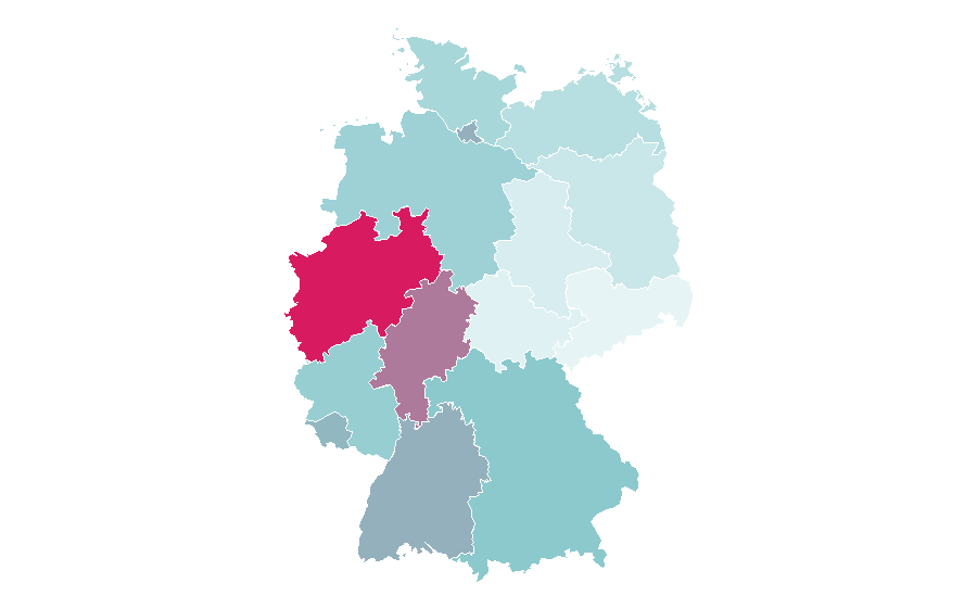 Affinity by region — Nissan Juke, Germany