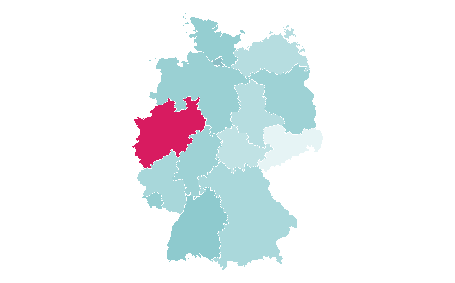 Affinity by region — Nissan Micra, Germany