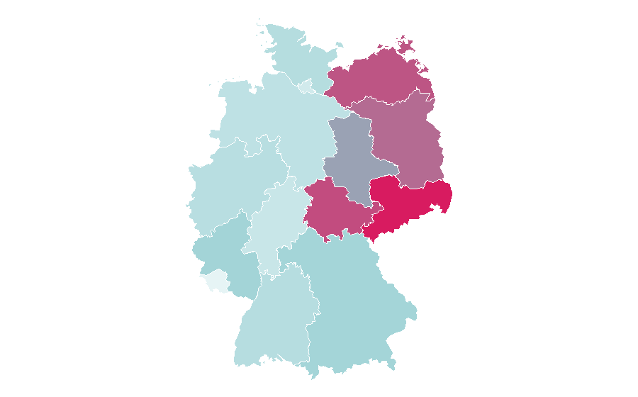 Affinity by region — NIUS.de, Germany