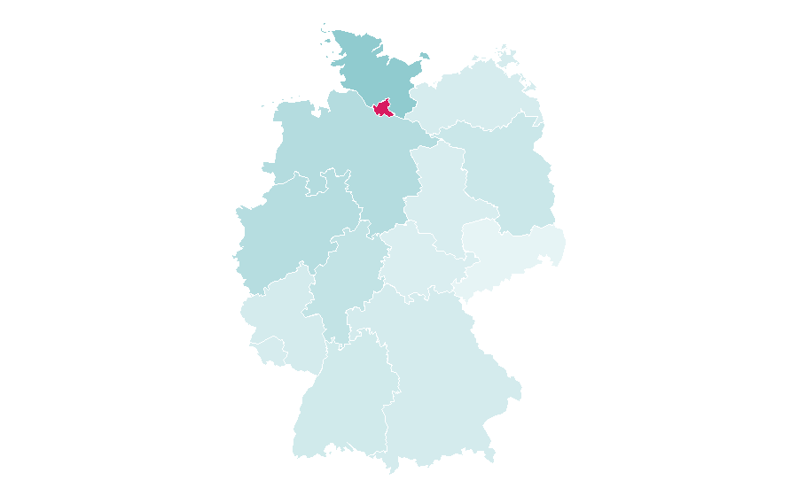 Affinity by region — Nivea, Germany