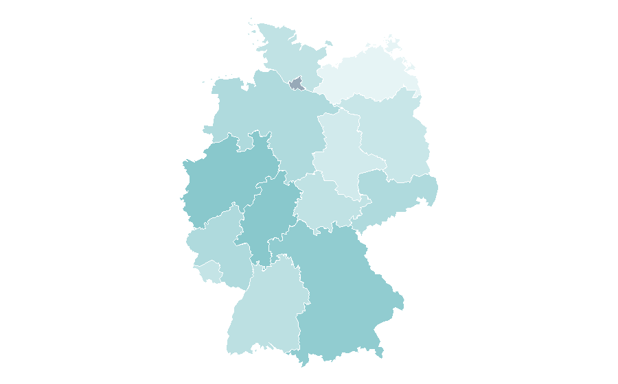Affinity by region — no country for old men, Germany