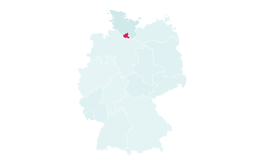 Affinité par région — NOHO Club, Allemagne