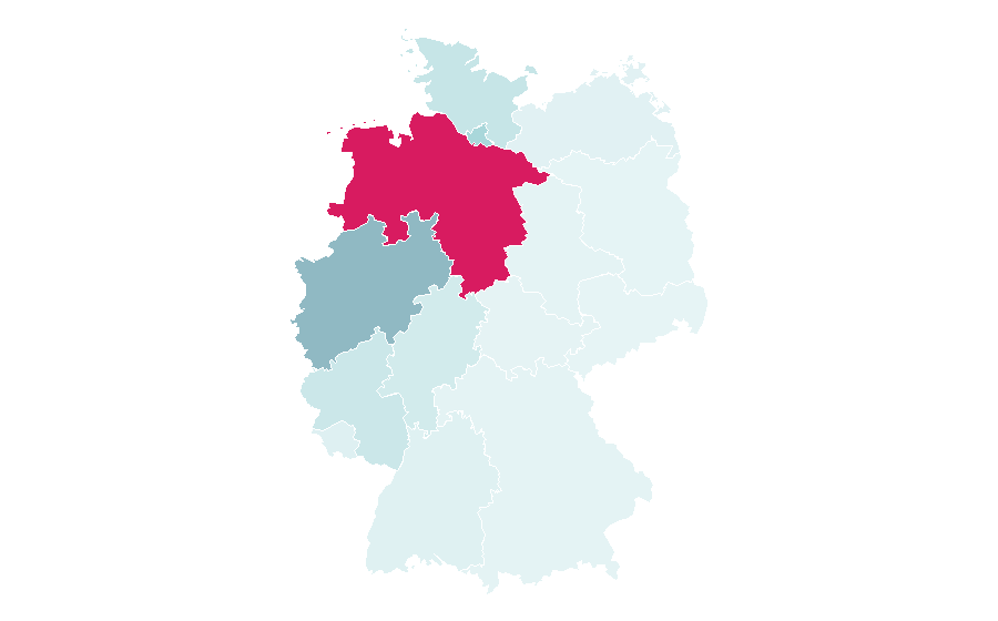Affinity by region — Norderney, Germany