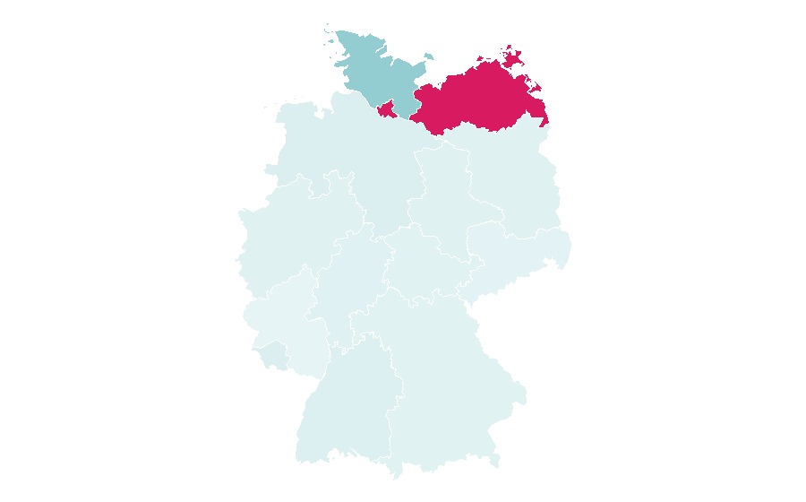 Affinity by region — Nordex, Germany