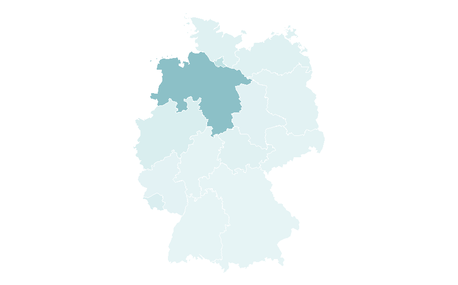 Affinity by region — NordWestBahn, Germany
