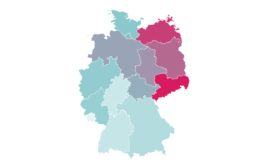 Affinity by region — North Korea, Germany