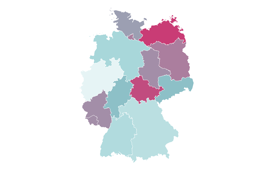 Affinity by region — North Station, Germany