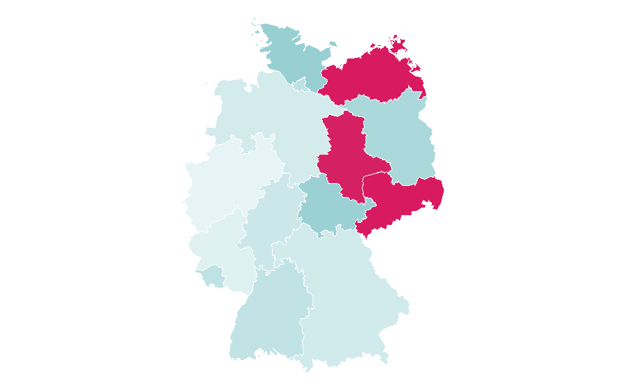 التقارب حسب المنطقة — Northern Europe, ألمانيا