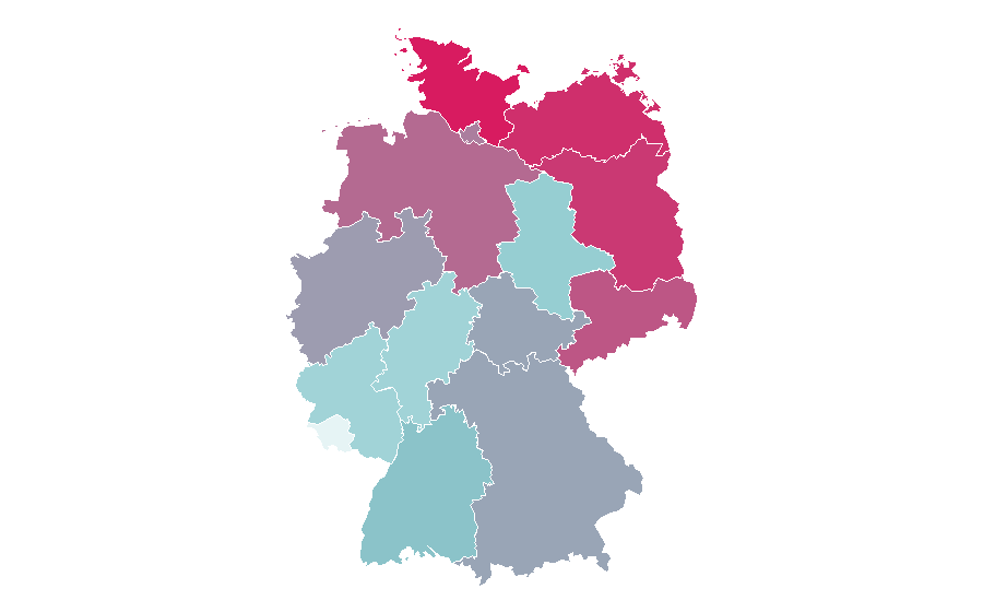 التقارب حسب المنطقة — Norway, ألمانيا