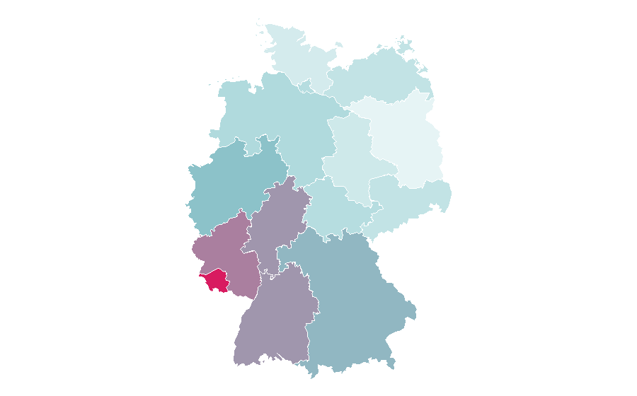Affinity by region — Nostradamus, Germany