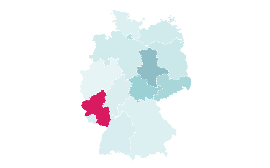 Affinity by region — Novalis, Germany
