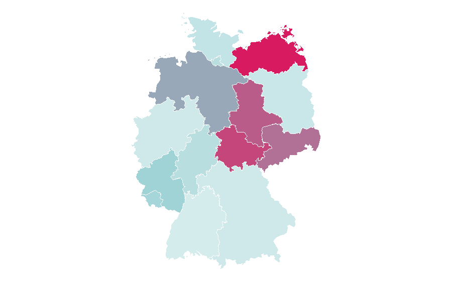 Affinity by region — Novella, Germany