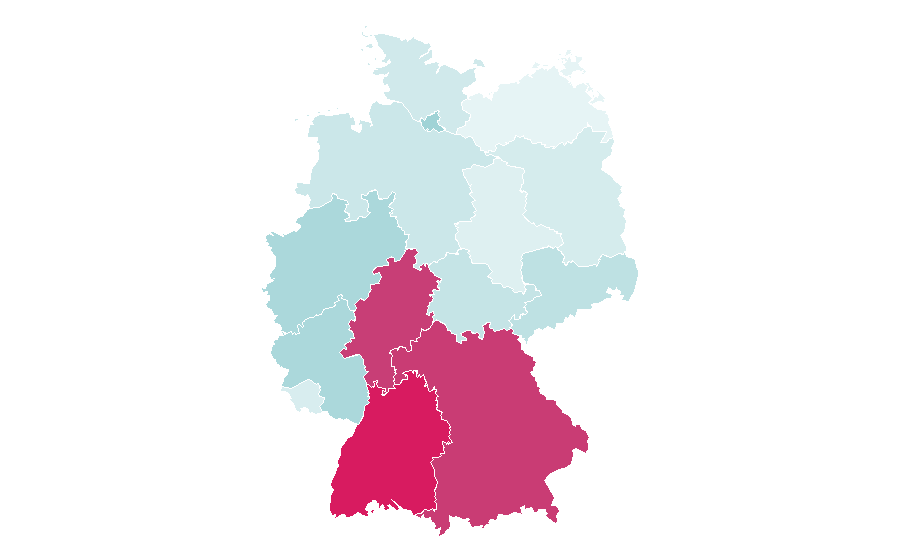 Affinity by region — Novi Sad, Germany