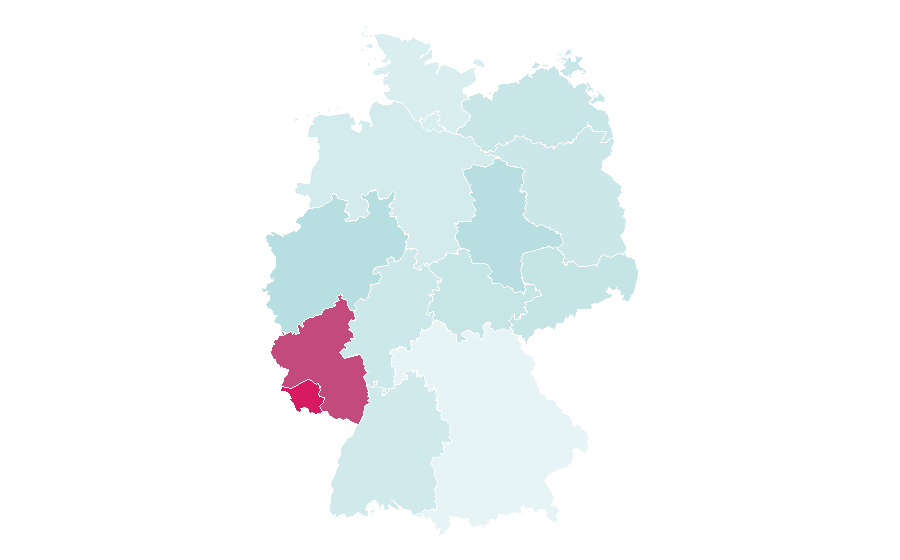 Affinity by region — Novoline, Germany
