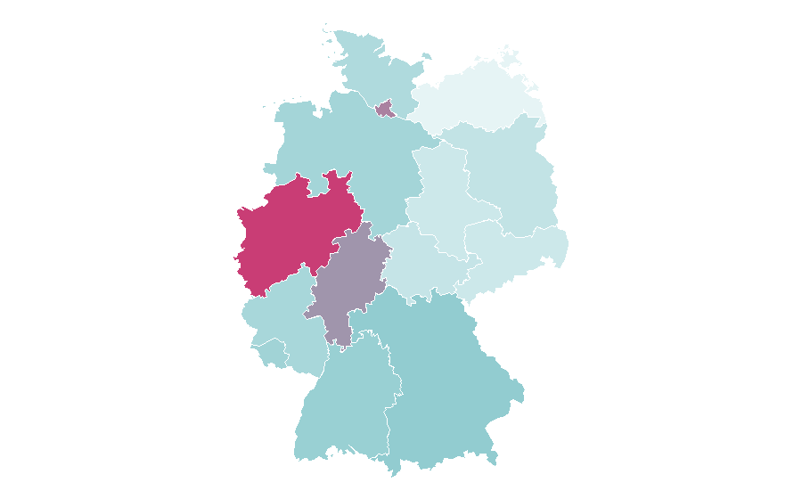 Affinity by region — Nyx, Germany