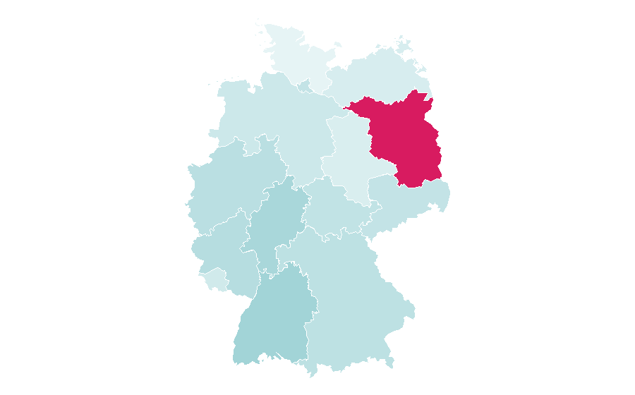Affinity by region — Oak, Germany