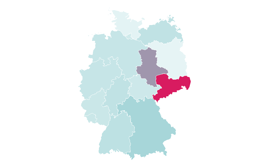 Affinity by region — Occult, Germany
