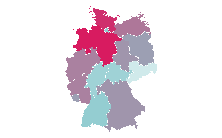 Affinity by region — Oceans Apart, Germany