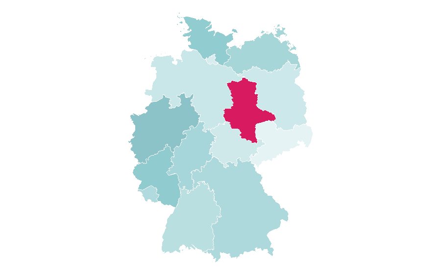 Affinity by region — Oddset, Germany