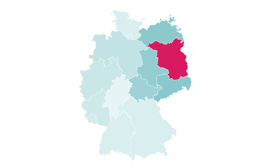 Affinity by region — Oder, Germany