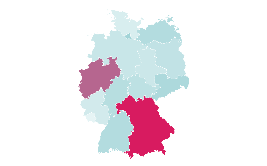 Affinity by region — Odessa, Germany