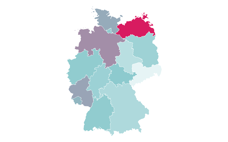 Affinità per regione — Off-road vehicle, Germania