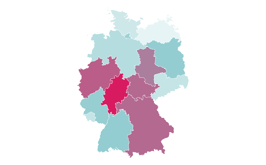 Affinity by region — Office, Germany