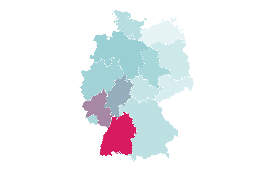 Affinity by region — Olay, Germany
