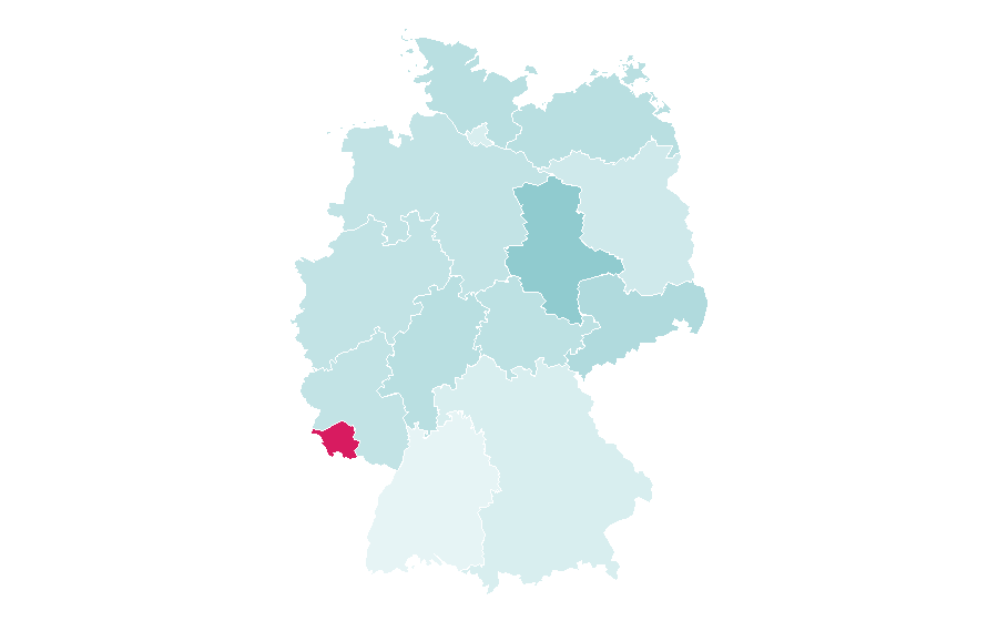 Affinity by region — Old age, Germany