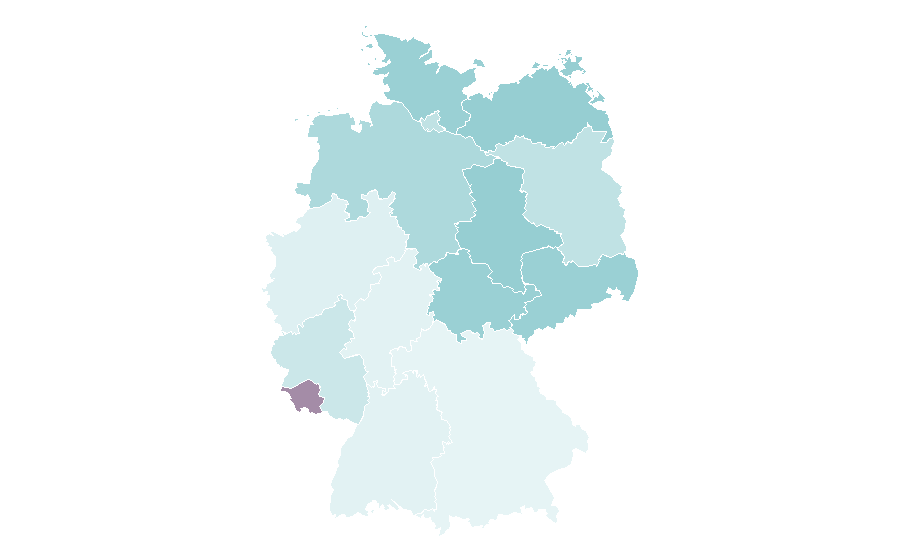 Affinity by region — Old Norse, Germany