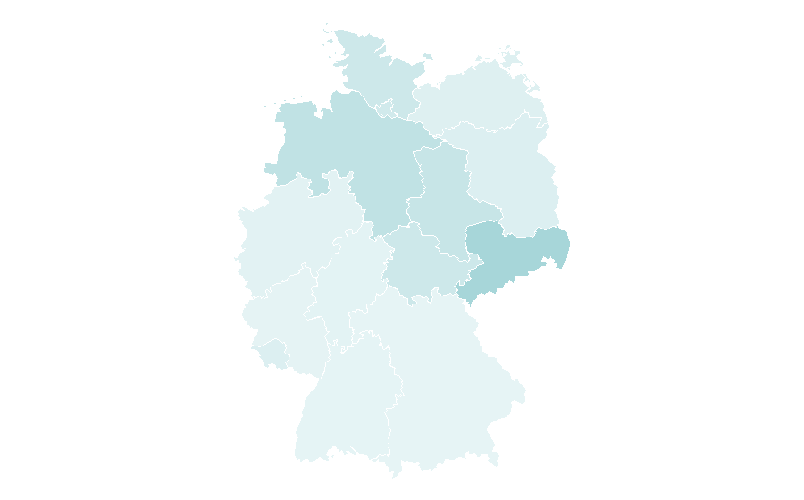 Affinity by region — Ole Werner, Germany